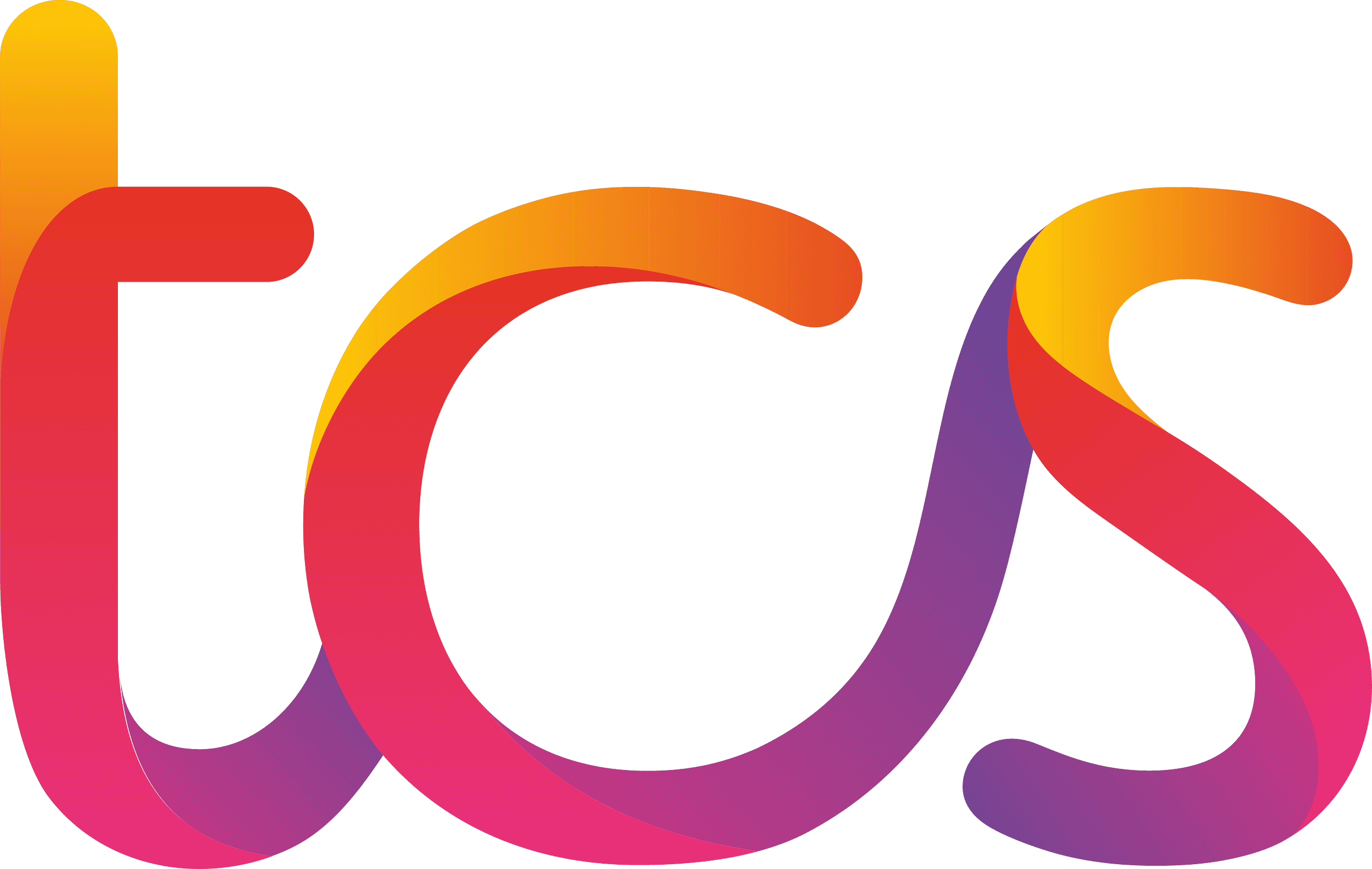 Tcs